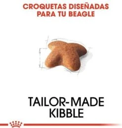 Royal Canin Beagle Adult - Hondenvoer - 12 Kg -Hondenbenodigdheden Winkel 1146x1200 1