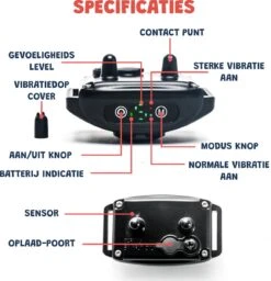 Anti Blafband - Blafband Voor Honden - Oplaadbaar - Anti Blaf Apparaat - Blafband - Diervriendelijk -Hondenbenodigdheden Winkel 1160x1200