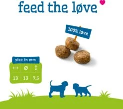 Smolke Puppy Maxi - Kip - Puppyvoer - 12 Kg -Hondenbenodigdheden Winkel 1200x1066