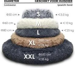 Topmast Fluffy Donut - Dierenmand - Donut Hondenmand - Roze - 50 Cm -Hondenbenodigdheden Winkel 1200x1089 2