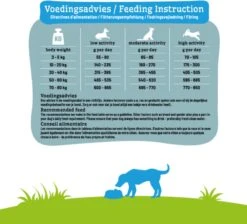 Smolke Sensitive - Hondenvoer - 3 Kg -Hondenbenodigdheden Winkel 1200x1089