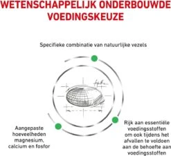 Royal Canin Satiety Small Dog - Hondenvoer Voor Kleine Volwassen Honden Met Overgewicht 3 Kg -Hondenbenodigdheden Winkel 1200x1097 1