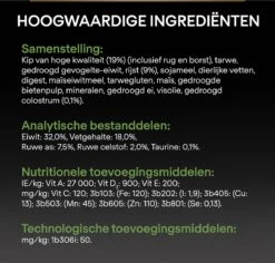 Pro Plan Healthy Start Puppy Large Athletic - Honden Droogvoer - Kip - 12 Kg -Hondenbenodigdheden Winkel 1200x1146 2