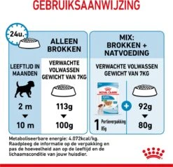 Royal Canin Mini Junior 8 KG -Hondenbenodigdheden Winkel 1200x1159 5