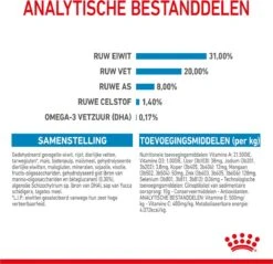 Royal Canin Mini Junior 8 KG -Hondenbenodigdheden Winkel 1200x1159 8