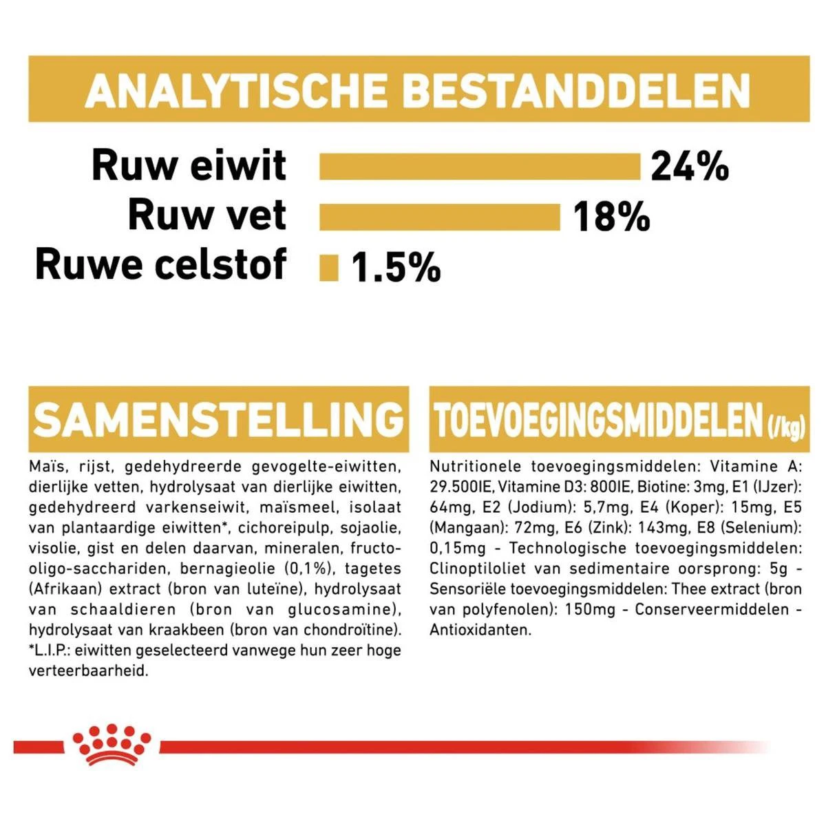 Royal Canin Maltese Adult 1.5 KG 9 Royal Canin Maltese Adult 1.5 KG - Afbeelding 9