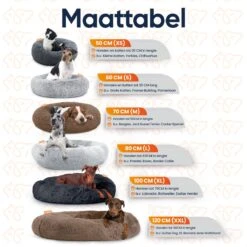 Happysnoots Hondenmand Met Rits - 80cm - Hondenbed - Donut Dog Bed - Fluffy - Grijs - Wasbaar 24 Happysnoots Hondenmand Met Rits - 80cm - Hondenbed - Donut Dog Bed - Fluffy - Grijs - Wasbaar -Hondenbenodigdheden Winkel 1200x1200 177