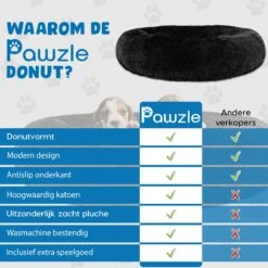 Pawzle Hondenmand - Donut Hondenkussen - Kattenmand - Bed Voor Honden & Katten - Wasbaar - 60cm - Zwart 16 Pawzle Hondenmand - Donut Hondenkussen - Kattenmand - Bed Voor Honden & Katten - Wasbaar - 60cm - Zwart -Hondenbenodigdheden Winkel 1200x1200 223