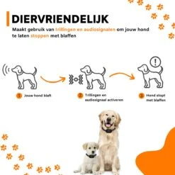 DOSCA® Anti Blafband - Anti Blaf Apparaat - Blafband Voor Honden - Zonder Schok En Diervriendelijk -Hondenbenodigdheden Winkel 1200x1200 6