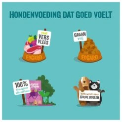 Edgard & Cooper Verse Hert & Scharreleend Adult - Hondenvoer - 12 Kg -Hondenbenodigdheden Winkel 1200x1200 80