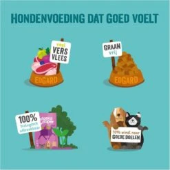 Edgard & Cooper Verse Scharrelkip Adult - Hondenvoer - 7kg -Hondenbenodigdheden Winkel 1200x1200 94