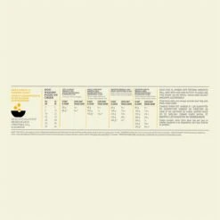 Acana Heritage Puppy Junior -Hondenbenodigdheden Winkel 1200x1200 98