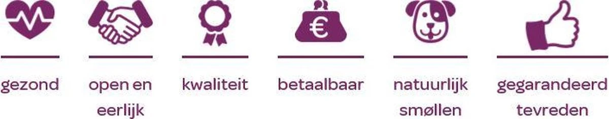 Smolke Sensitive Brokken 12 KG 9 Smolke Sensitive Brokken 12 KG - Afbeelding 9