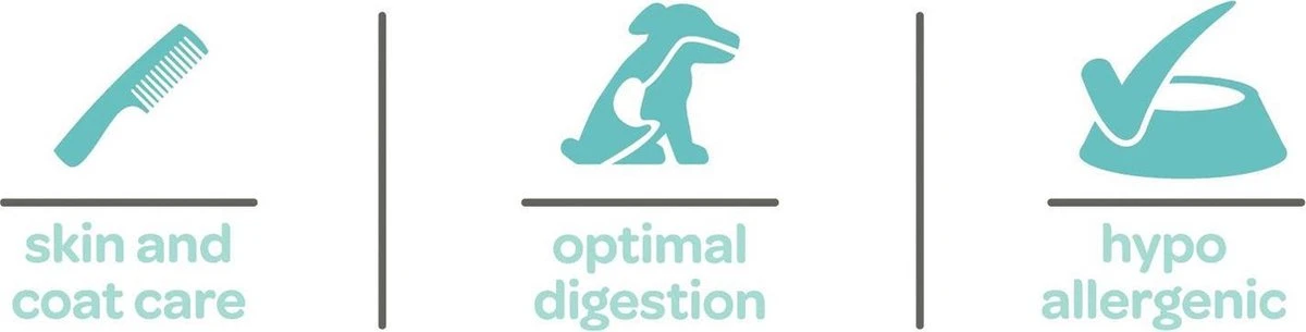 Smolke Sensitive Brokken 12 KG 19 Smolke Sensitive Brokken 12 KG - Afbeelding 19