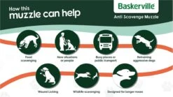 Baskerville Classic Muzzle Muilkorf - Maat 5 -Hondenbenodigdheden Winkel 1200x675