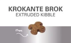 Prins Fit Selection Zalm/Rijst - 15 KG -Hondenbenodigdheden Winkel 1200x734 3