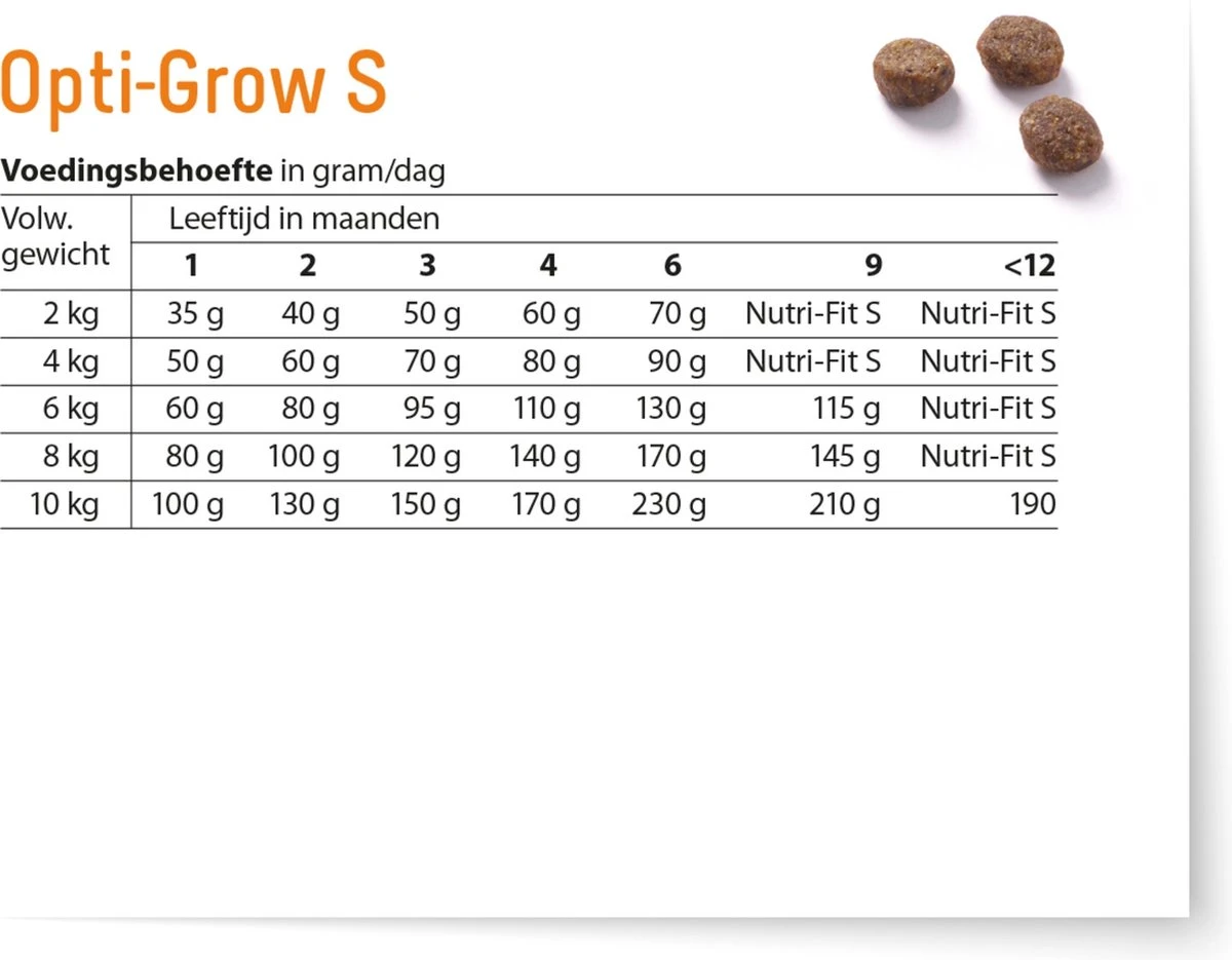 Fokker Dog Opti-Grow S Kip - Hondenvoer - 2.5 Kg 7 Fokker Dog Opti-Grow S Kip - Hondenvoer - 2.5 Kg - Afbeelding 7