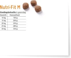 Fokker Nutri-Fit Adult Medium -Hondenbenodigdheden Winkel 1200x975