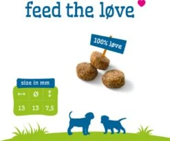 Smolke Puppy Maxi - Kip - Puppyvoer - 12 Kg -Hondenbenodigdheden Winkel 1200x995 1