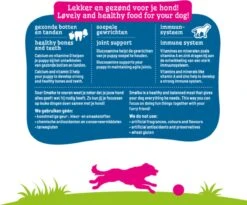 Smolke Puppy Maxi - Kip - Puppyvoer - 12 Kg -Hondenbenodigdheden Winkel 1200x995