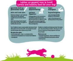 Smolke Sensitive Brokken 12 KG 24 Smolke Sensitive Brokken 12 KG -Hondenbenodigdheden Winkel 1200x995 4