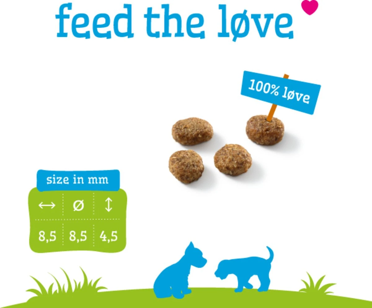 Smolke Puppy Hondenvoer - Mini/medium - 3 Kg 8 Smolke Puppy Hondenvoer - Mini/medium - 3 Kg - Afbeelding 8