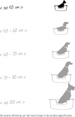 Rosewood Hondenmand Pluche Donut Grijs - 51X51X13 CM -Hondenbenodigdheden Winkel 767x1200 2