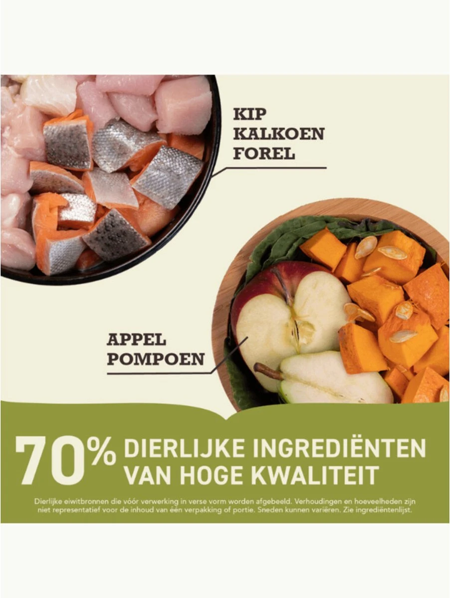 Acana Regionals Wild Prairie Dog 11,4 Kg - Hond 2 Acana Regionals Wild Prairie Dog 11,4 Kg - Hond - Afbeelding 2